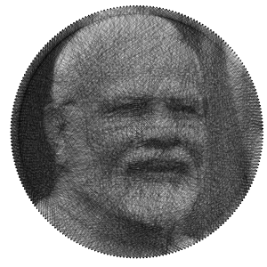 Ready to make Narendra Modi Politicians portraits string art scheme